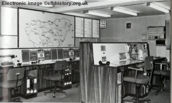 Photo - Control Room 1974
